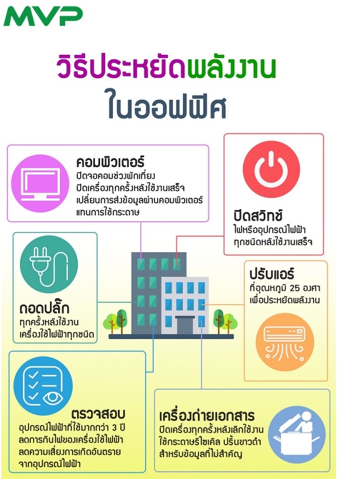 ข่าวสารกิจกรรม